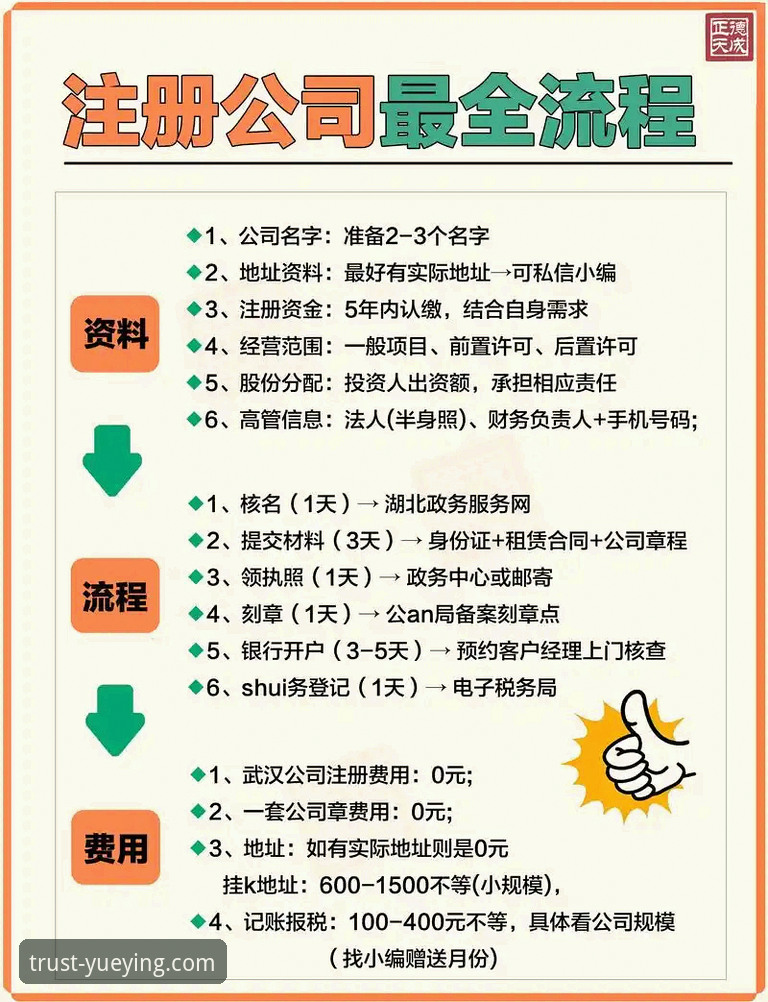 悦盈体育新用户注册 悦盈体育平台注册流程最新优化:新用户3分钟快速加入指南